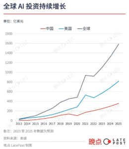 美国移民政策更新 - 深度指南-北美指南