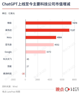 OPT申请最全攻略+答疑-北美指南