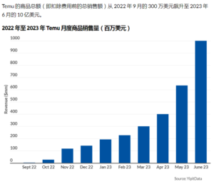 夫妻在美国如何理财 - 深度指南-北美指南