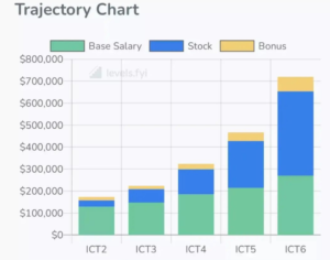AI 创业运营全流程：自动化 CRM、客户支持与数据管理 - 深度指南-北美指南