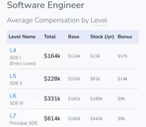 EB1A 条件解析 - 深度指南-北美指南