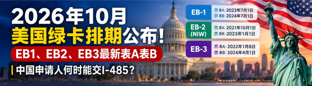 图片[1]-2026年10月美国绿卡排期公布！EB1、EB2、EB3最新表A表B，中国申请人何时能交I-485？-北美指南